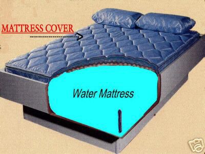 Water Bed Mattress Cover 120