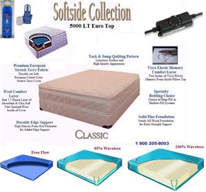King Softside Waterbed with Euro Top with mattress box and frame Eastern king complete soft side waterbed with mattress, foundation and 9 leg bed frame