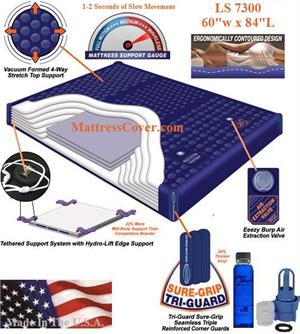 Queen_Size_Waveless_LS7300_Waterbed_Mattress Queen Waveless Ls7300 waterbed mattress for queen size hardside water bed frame.